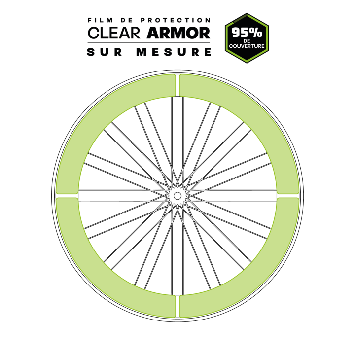 Kit de protection pour jantes vélo : VTT / Route / Gravel / eBike